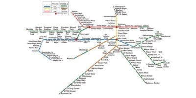 Violet Line Metro Map